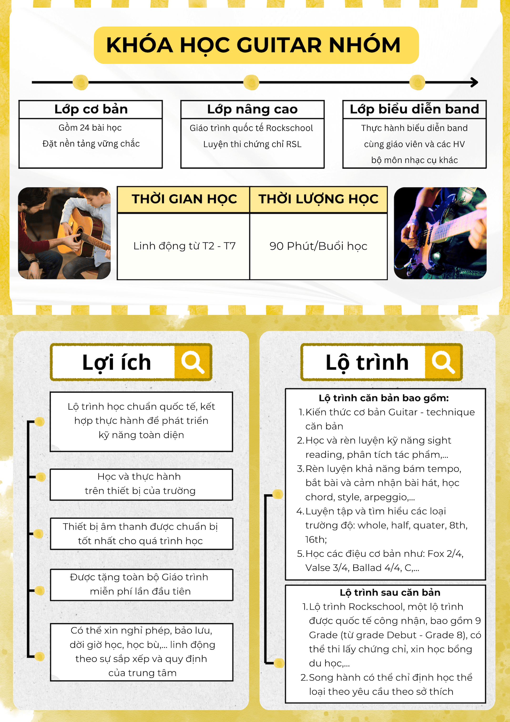 ảnh lớp học tương tự